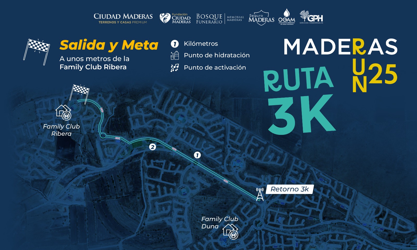 Ruta