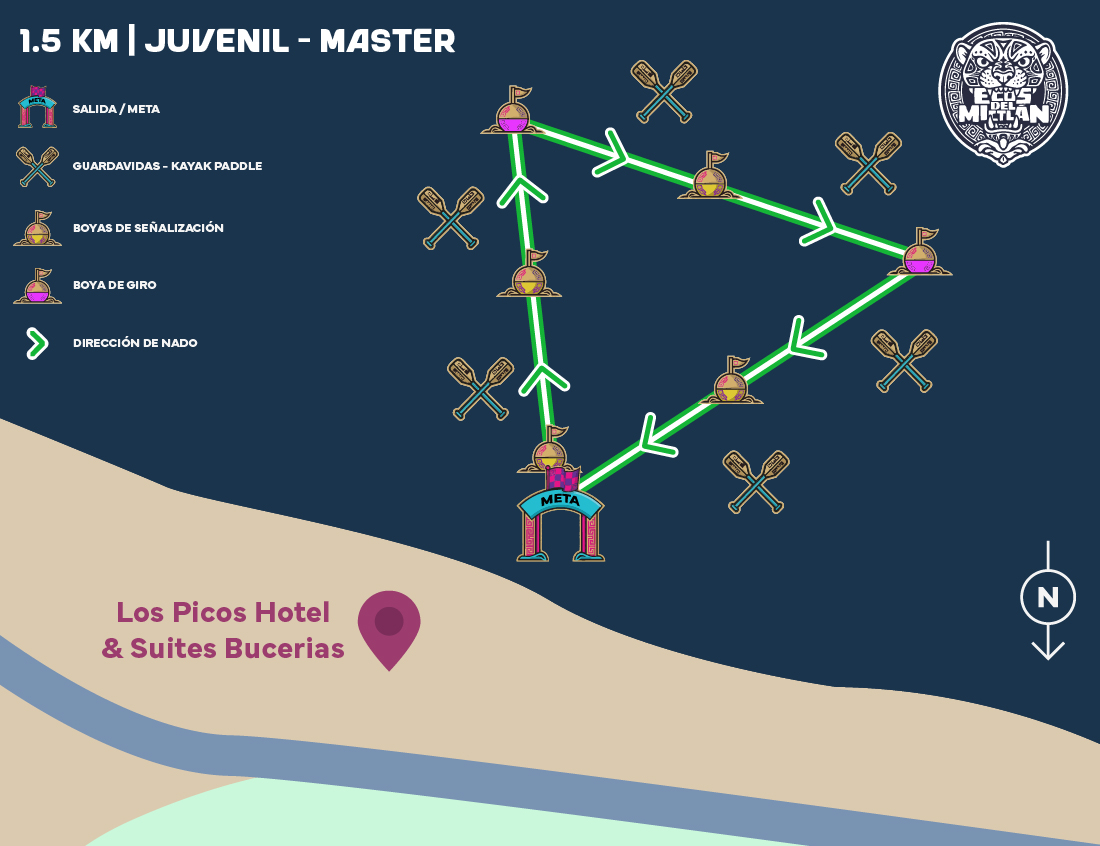Ruta