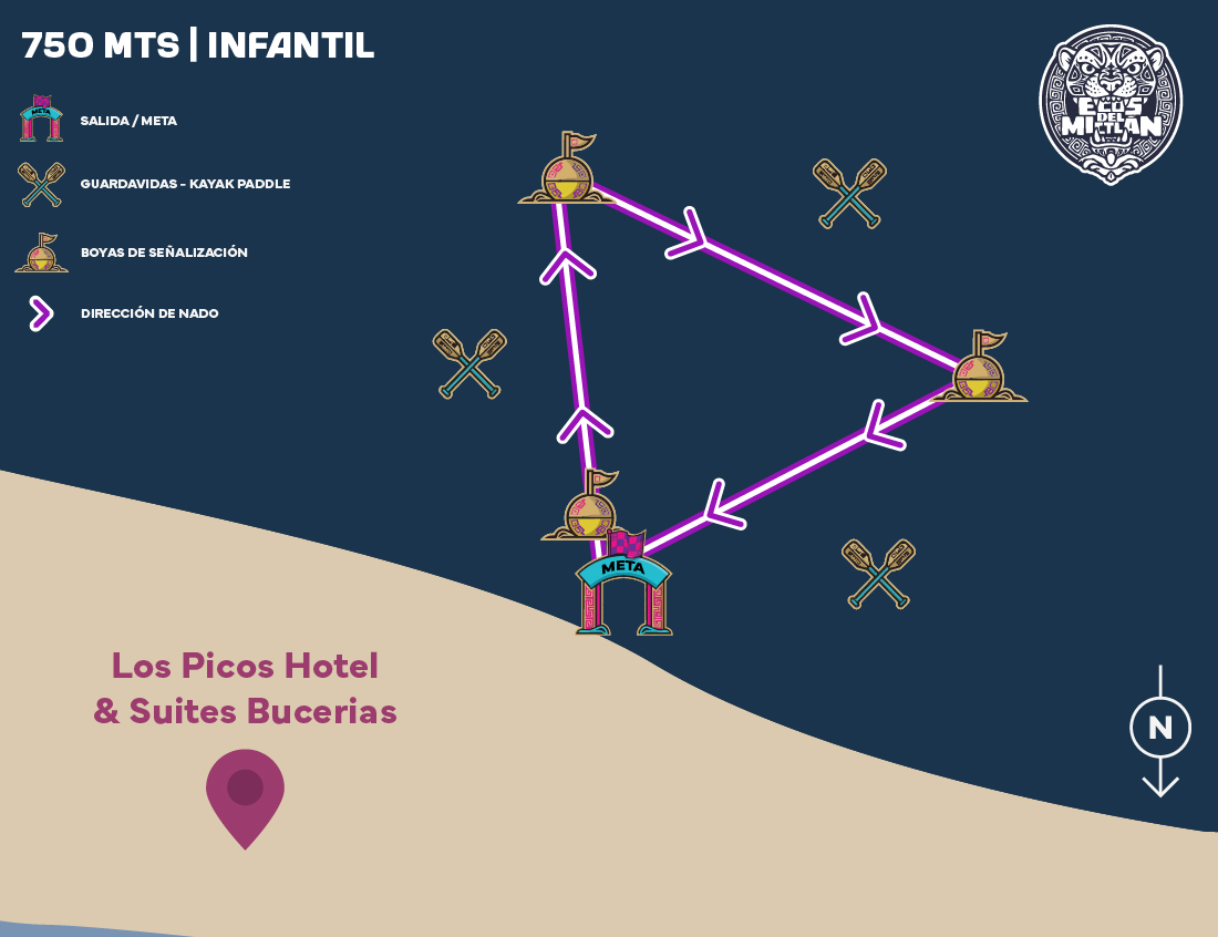 Ruta