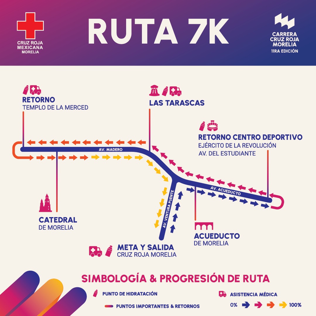 Ruta