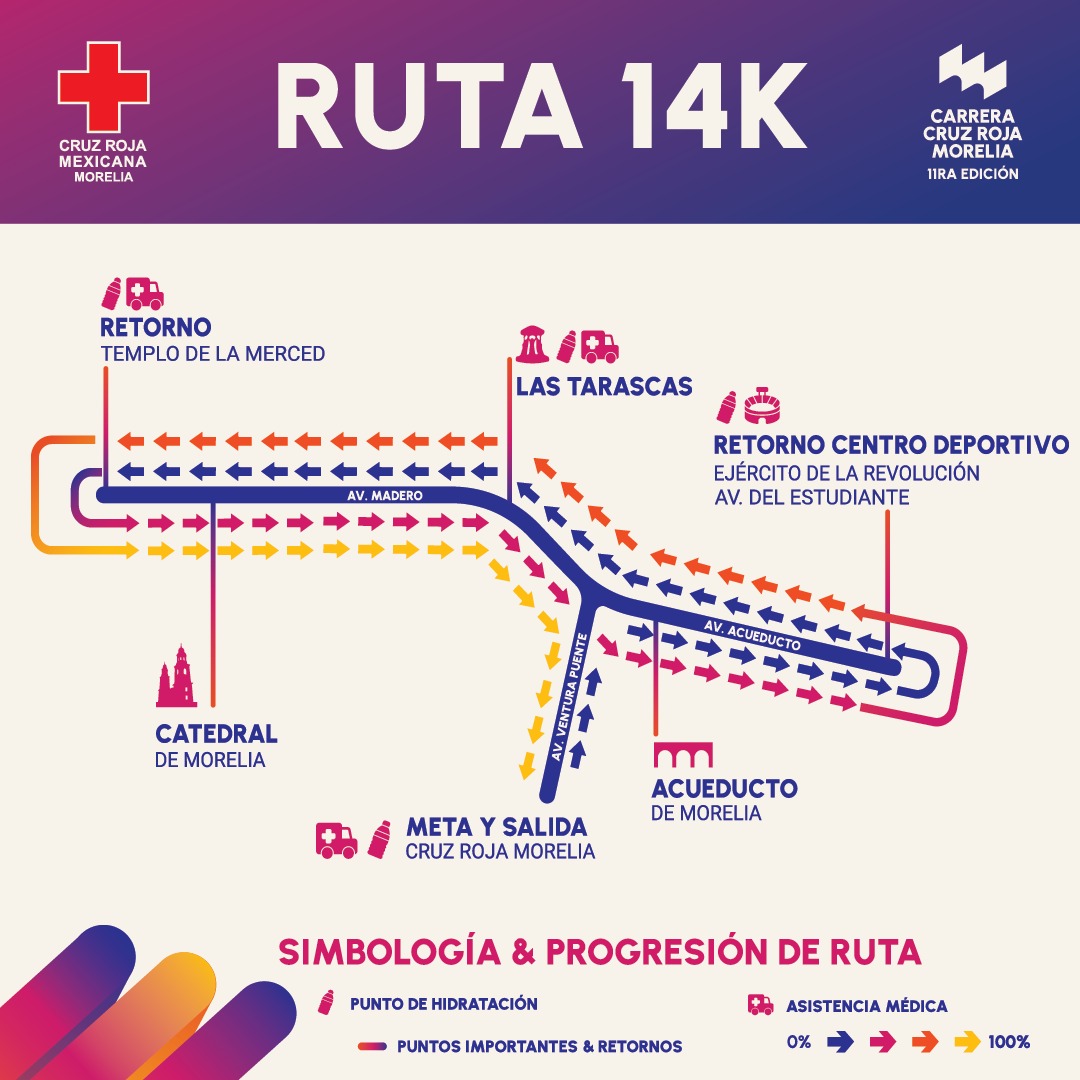 Ruta